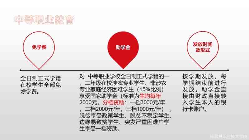幻灯片16.JPG