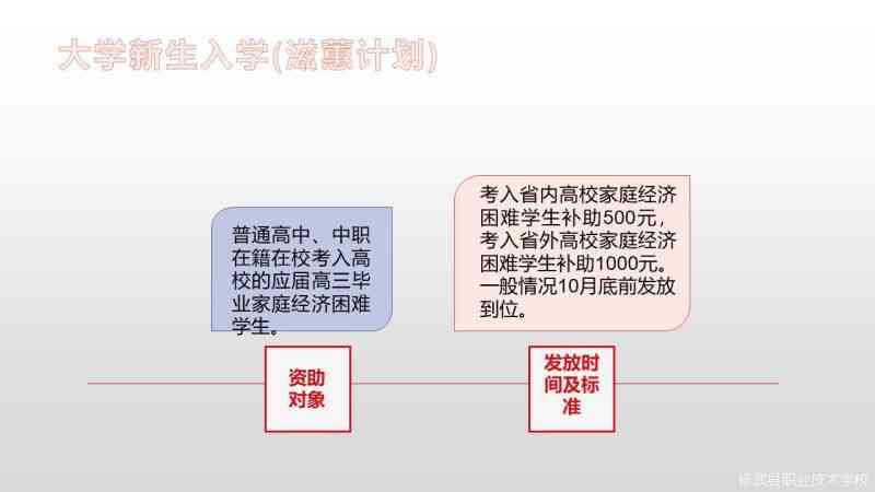 幻灯片17.JPG