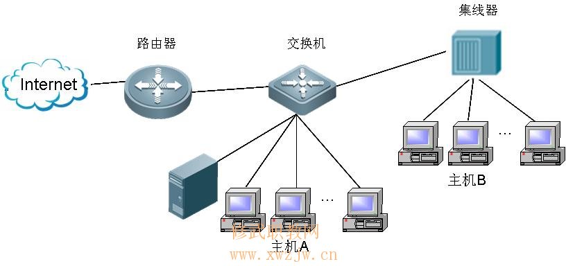 计算机高考.jpg